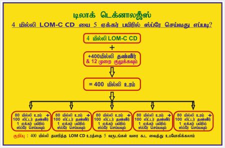 How to spray 4ml LOM CD on 5 acres