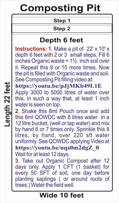 English QOWDC Pit Drawing
