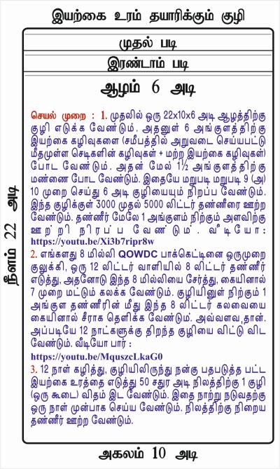 Tamil QOWDC Composting Pit Drawing