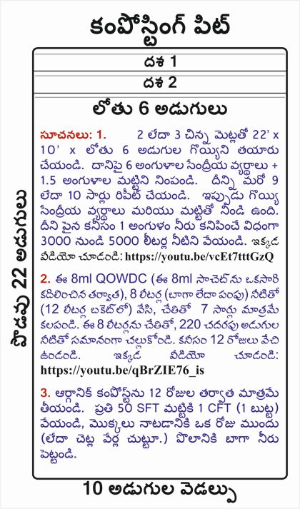 Telugu QOWDC Composting Pit Drawing